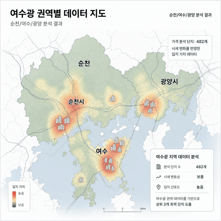 지역 데이터 지도