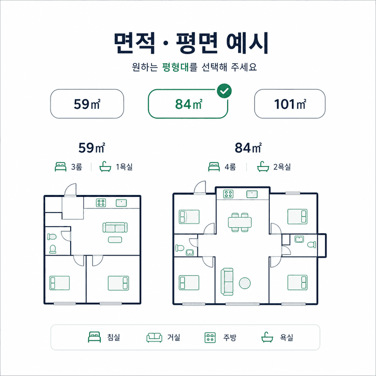 면적 및 평면 예시
